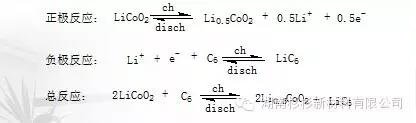 鋰鈷石墨電池電極反應(yīng)