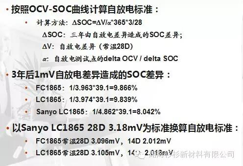 聚合物鋰電池自放電標準推算