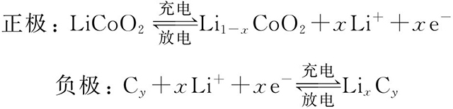 鋰離子電池充放電化學反應(yīng)