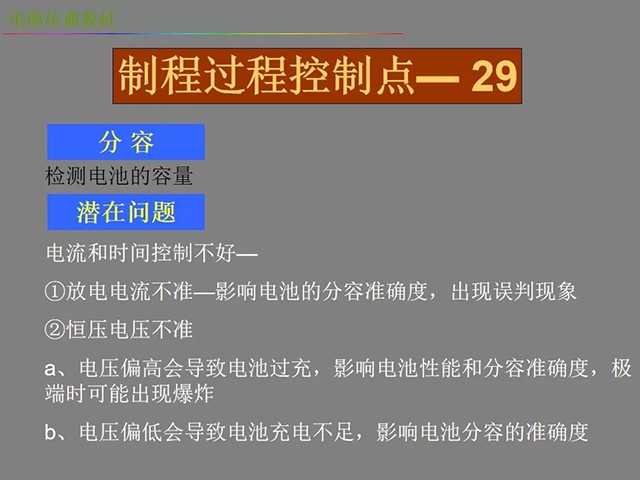 鋰電池廠家詳解：鋰電池生產(chǎn)工藝注意問題（圖）