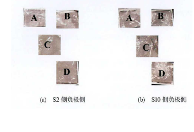 外層與中間層負極極片側(cè)的隔膜圖片