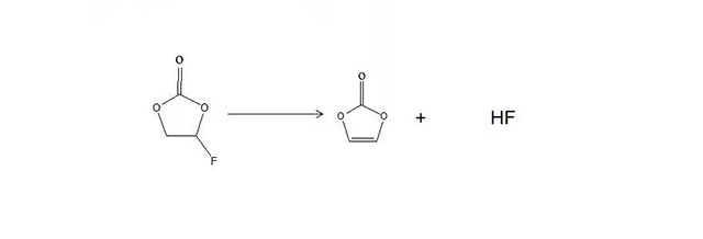 鋰離子電池電解液知識(shí)及電化學(xué)測(cè)試方法