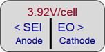 3.92V的電池電壓顯示為中性；較低的電壓會增加SEI，從而增加EO